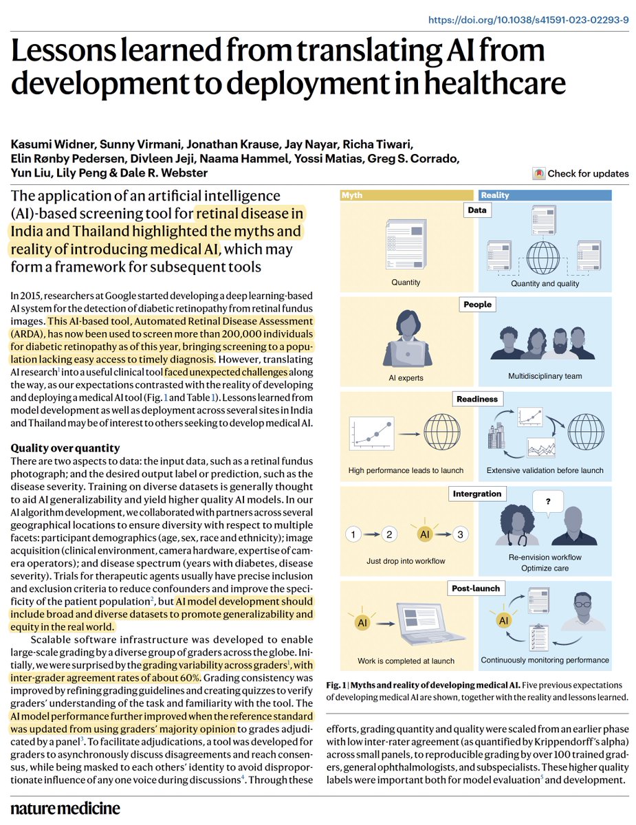 It's not easy to take validated #AI models into clinical practice. An insightful review of the myths and realities <a href="/NatureMedicine/">Nature Medicine</a>
nature.com/articles/s4159… <a href="/lhpeng/">Lily Peng, MD, PhD</a> <a href="/GoogleHealth/">Google Health</a> <a href="/GoogleAI/">Google AI</a> <a href="/greg_corrado/">Greg Corrado</a>