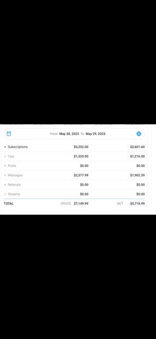 My OF was popping last night🥳 come join &amp; see what the hype is about https://t.co/h1vYCtlVgw