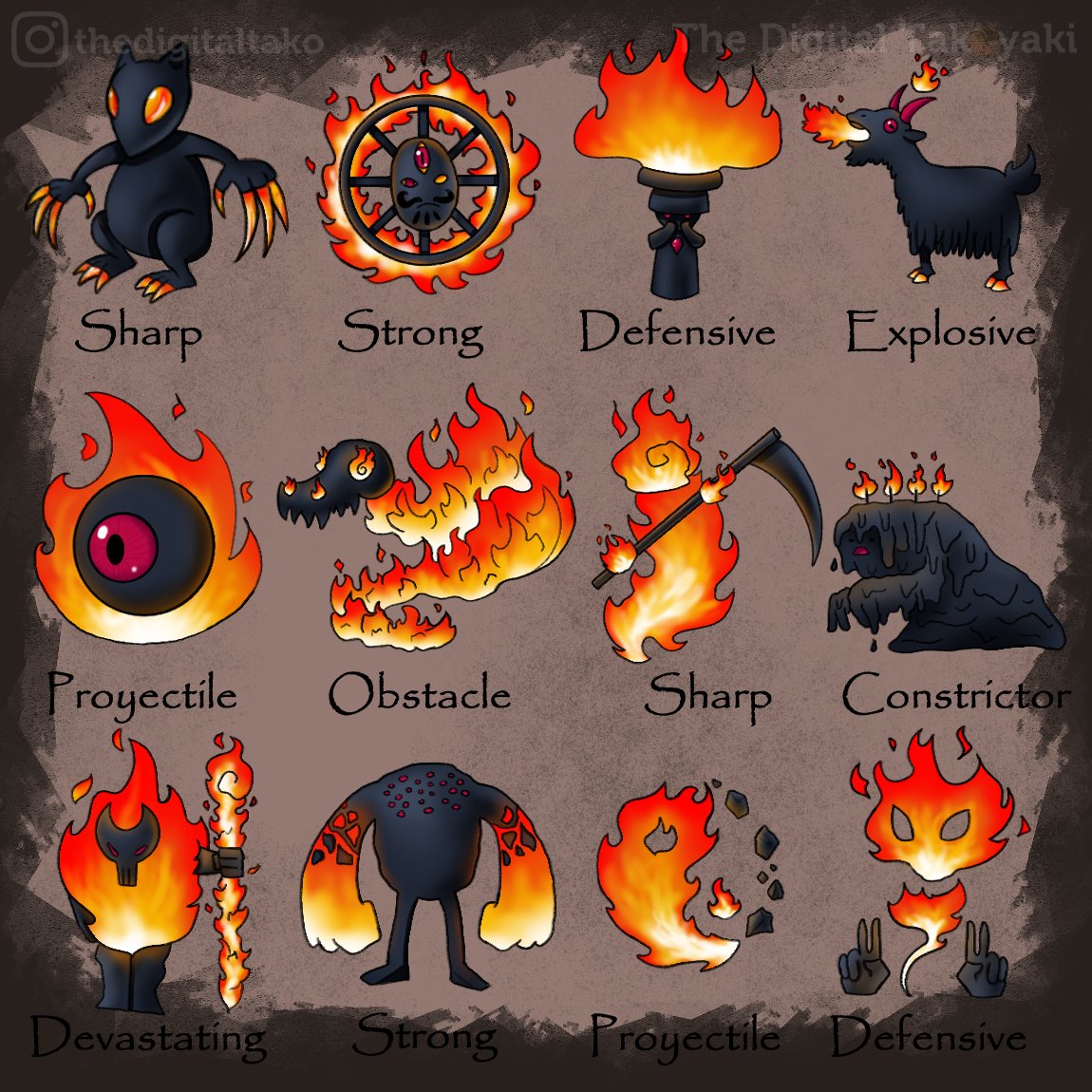 A few #fire #elementals I did for the channeler to summon in my last #role campaign!
(Btw, 'strong', 'sharp', etc are tags with the elemental core ability!)
#illustrations #digitalart #artedigital #イラスト #アート #dnd #dndart #fantasy #roleplay #dungeonworld #charcoal #elements