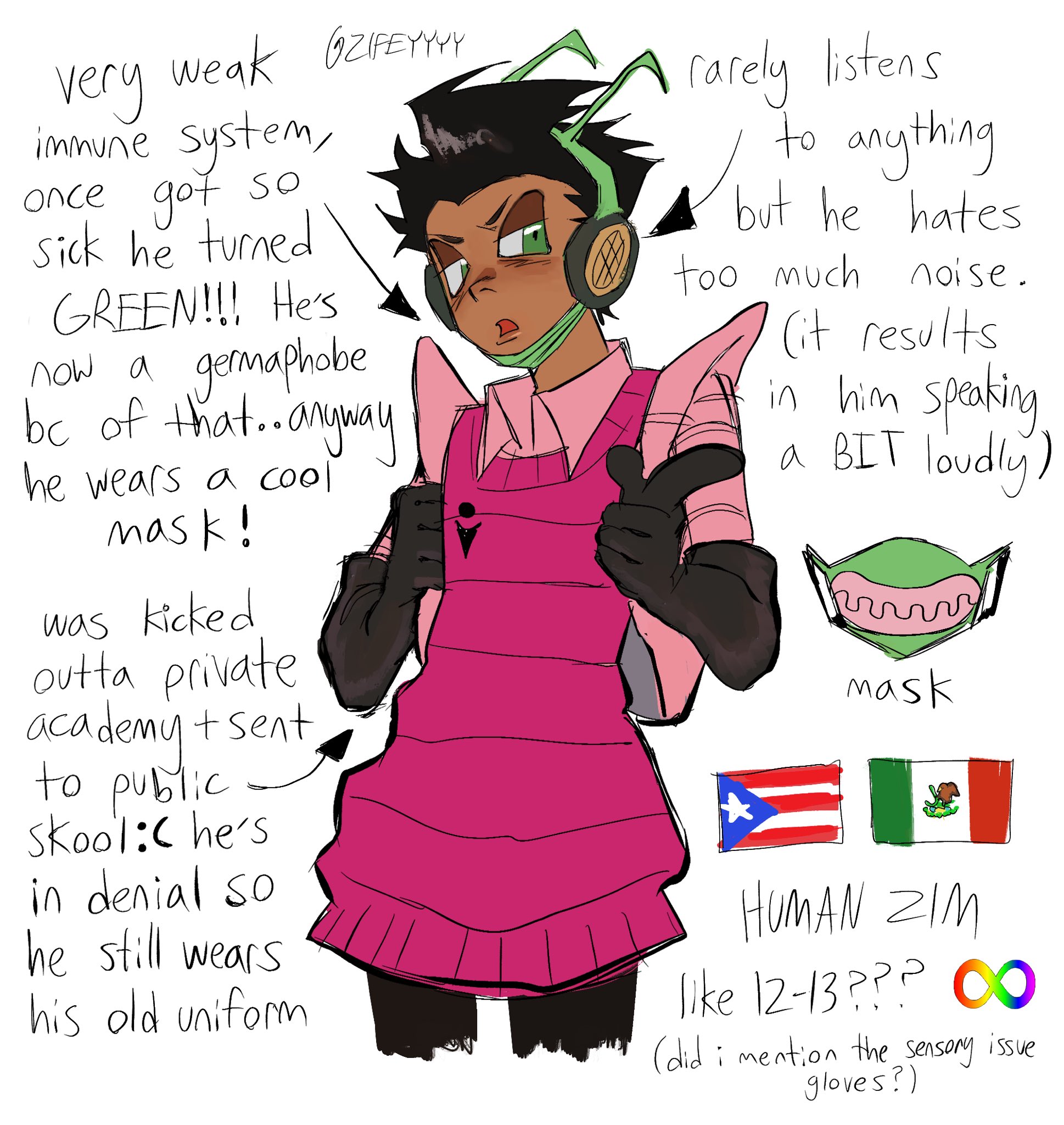 zife ☻ COMMISSIONS OPEN on X: 