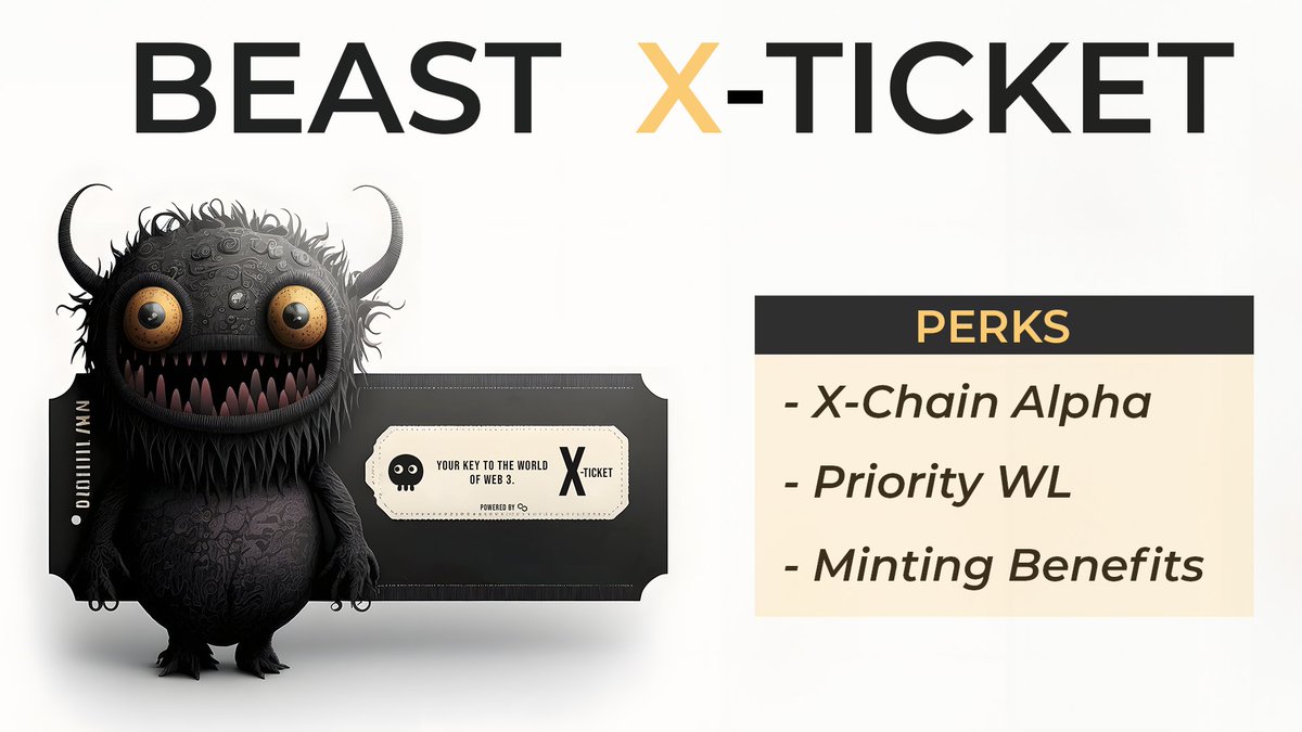 Unleashed Beasts. 🍀 tweet media