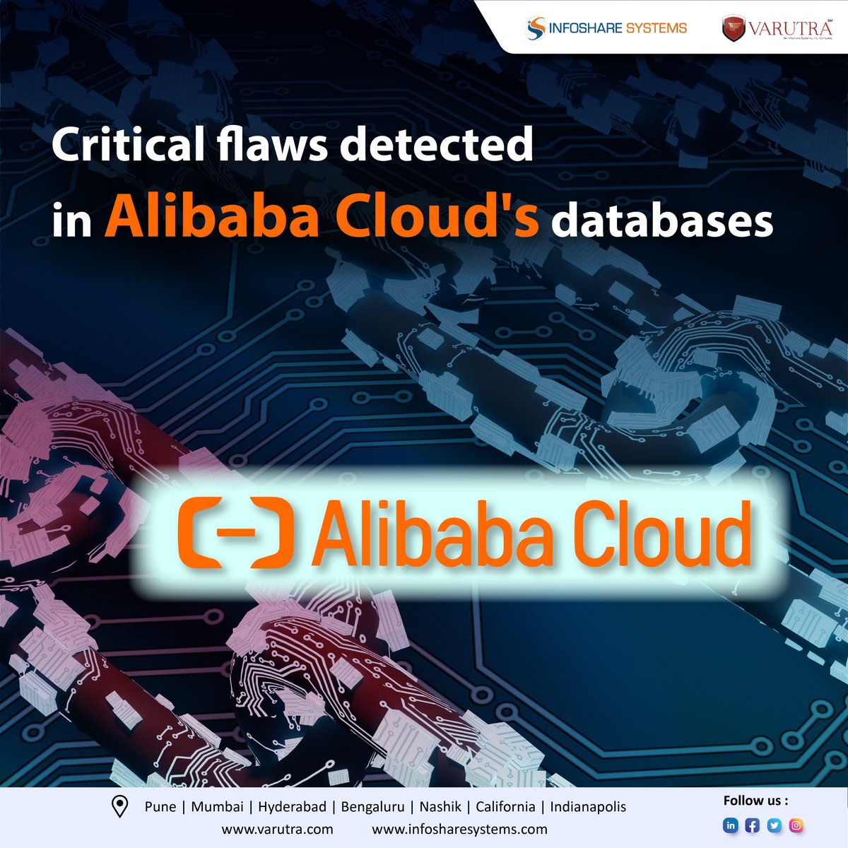 Two major vulnerabilities have been discovered in Alibaba Cloud's ApsaraDB RDS and AnalyticDB for PostgreSQL. Protect your systems now with our expert cybersecurity solutions

Read More👉  varutra.com/ctp

#vulnerabilities #cybersecuritynews #cyber #cloud #cloudsecurity