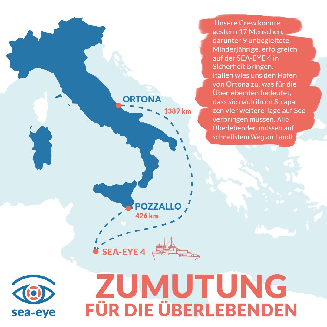 Die Entfernung zum sicheren Hafen, der der #SEAEYE4 von Italien zugewiesen wurde, ist mehr als dreimal so lang wie die Entfernung zum nächstgelegenen Hafen, Pozzallo. Für die über 1300 Kilometer lange Strecke benötigt die SEA-EYE 4 voraussichtlich viereinhalb Tage.