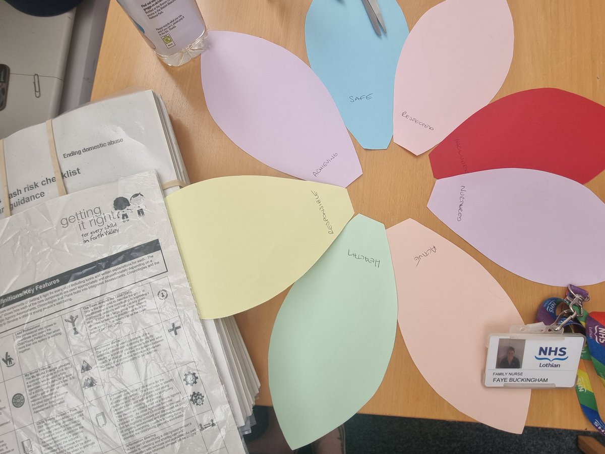fayebuckingham1's tweet photo. All ready to deliver the FNP GIRFEC session to the trainee Health Visitors today, using some of our fabulous FNP facilitators. @FNP_Scotland #Girfec https://t.co/Oys2R6zgDp