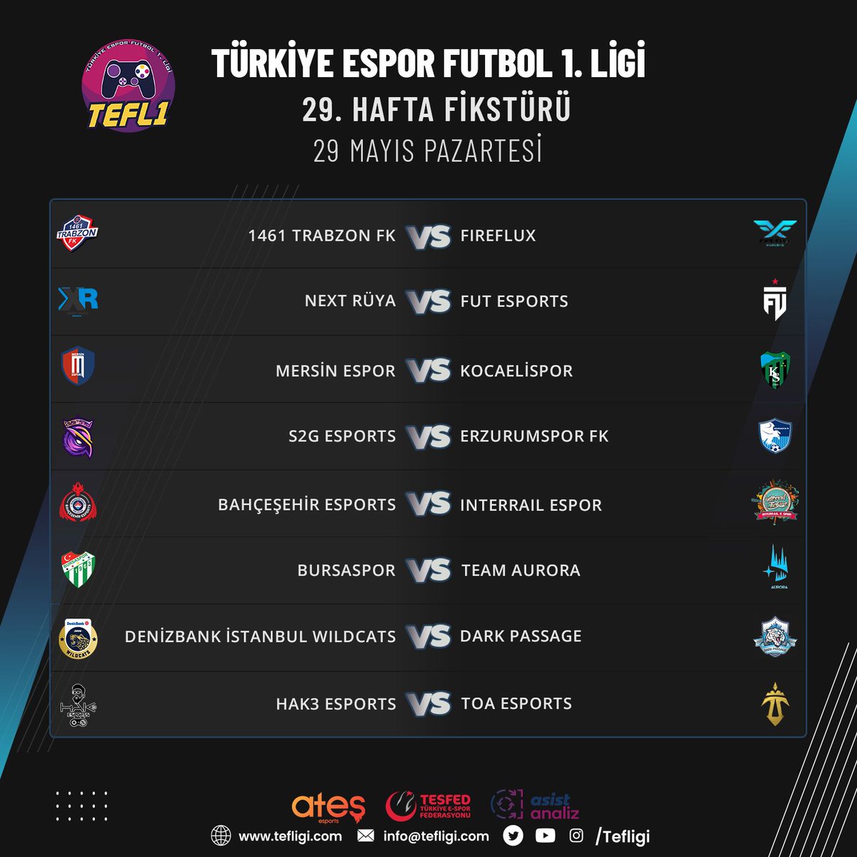 Türkiye Espor Futbol Ligi tweet media