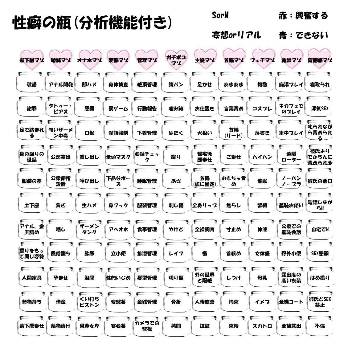 mayu_0401's tweet photo. まゆちゃんの性癖の壺妄想ver.とリアルver.！言葉責めは好きだけどしっくりくるのとこないのがあるので塗ってません！

あと！フォロワーさんにはモザ薄写真送ったりしてるけど催促されるのとか最初から上から目線とかは嫌いです！よろしくお願いします！ https://t.co/JLlpzErKSf