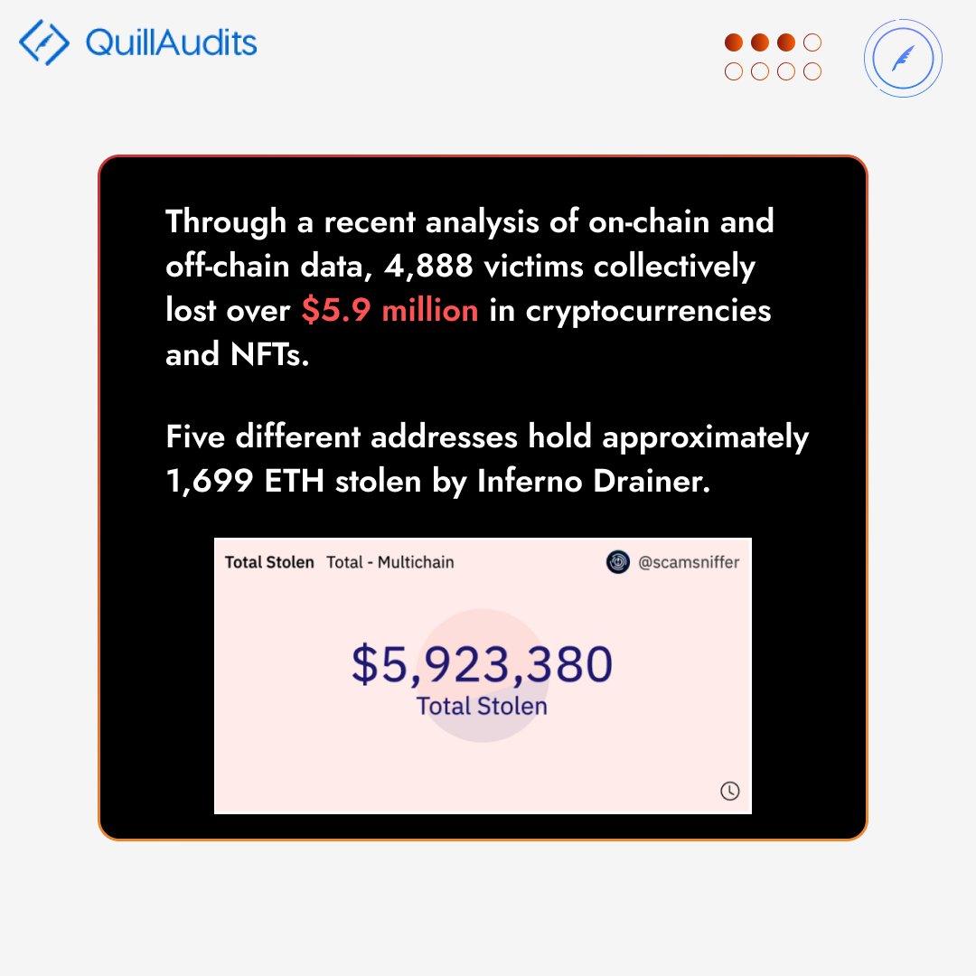 This Corrlinks Login Hack Could Cost You More Than Just Access
