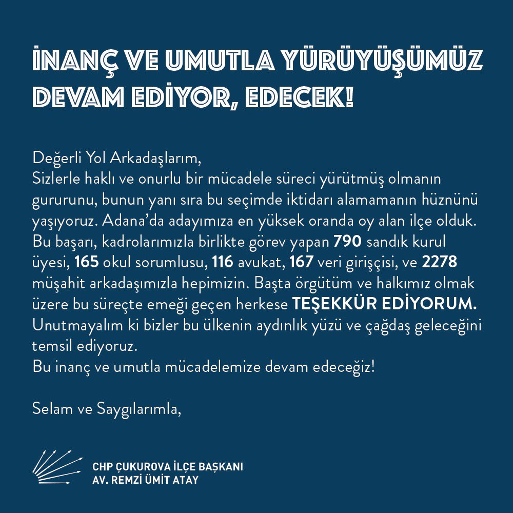 avremziumitatay's tweet photo. İNANÇ VE UMUTLA YÜRÜYÜŞÜMÜZ DEVAM EDİYOR, EDECEK

Değerli Yol Arkadaşlarım, 
Sizlerle haklı ve onurlu bir mücadele süreci yürütmüş olmanın gururunu, bunun yanı sıra bu seçimde iktidarı alamamanın hüznünü yaşıyoruz. Adana’da adayımıza en yüksek oranda oy alan ilçe olduk... https://t.co/6mNFbAritd
