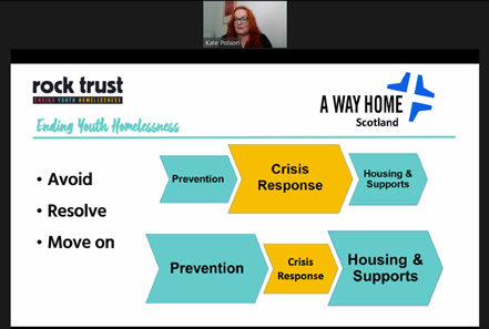 An insightful and though-provoking session this morning with @simoncommunities’s #SimonTalks looking at Ending Youth Homelessness with  presentations from Sinèad Healy, Assistant Principal Officer @DeptHousingIRL and @RockTrust_Kate  from @RockTrust_tweet in Scotland.