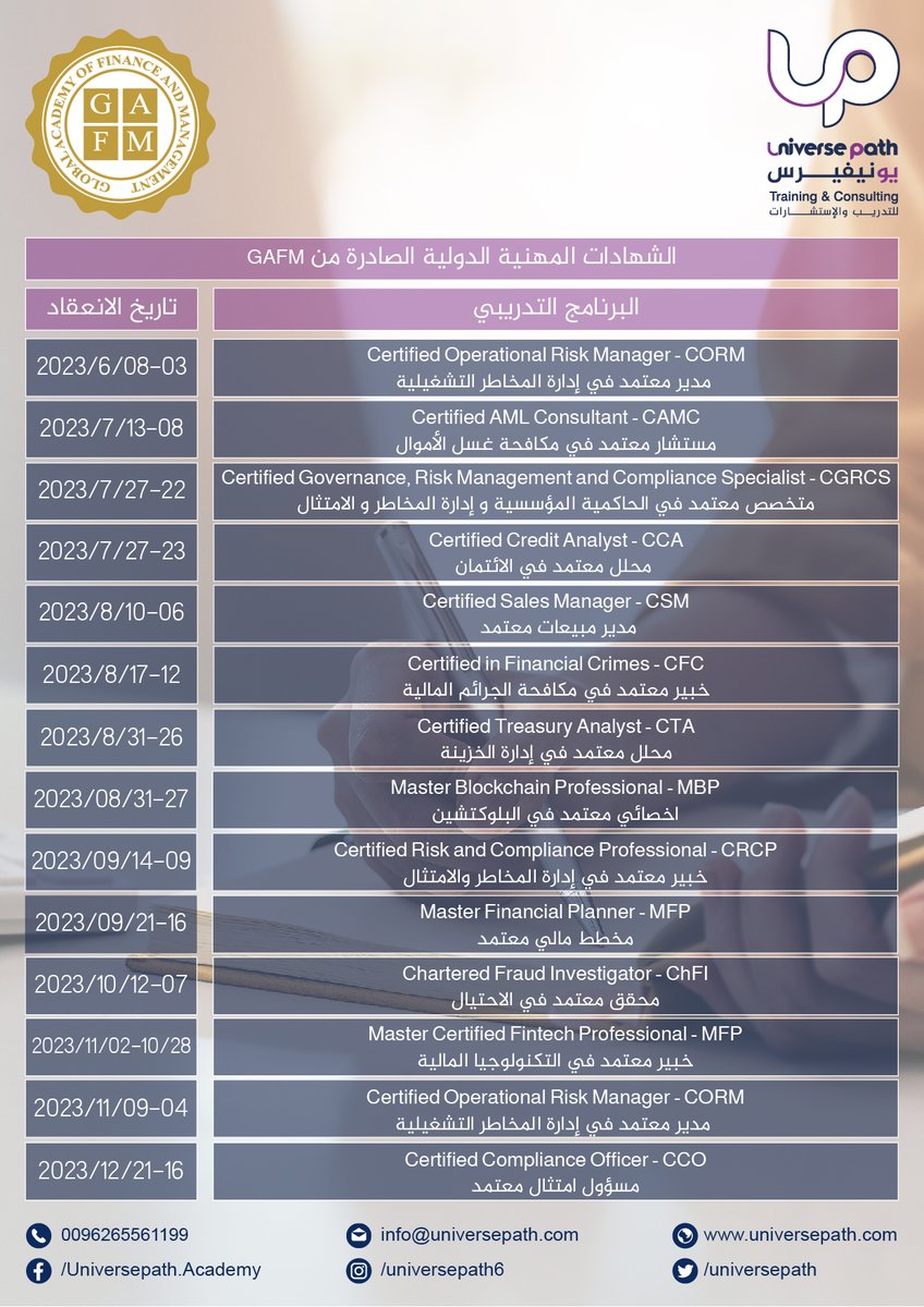 universepath's tweet photo. جدول الشهادات المهنية الدولية الصادرة من GAFM حتى نهاية 2023

- طريقة الانعقاد:  وجاهي
- مكان الانعقاد: عمان

#universepath
#GAFM
#CORM #CAMC #CCA #CSM #CFC #CTA #CGRCS #MBP #CRCP #MFP #ChFI #MFP #CCO #NFT #BLOCKCHAIN #BITCOIN #ETH
#Crypto #cryptocurrency
#شهادة #تدريب https://t.co/vqMbTs0HbS