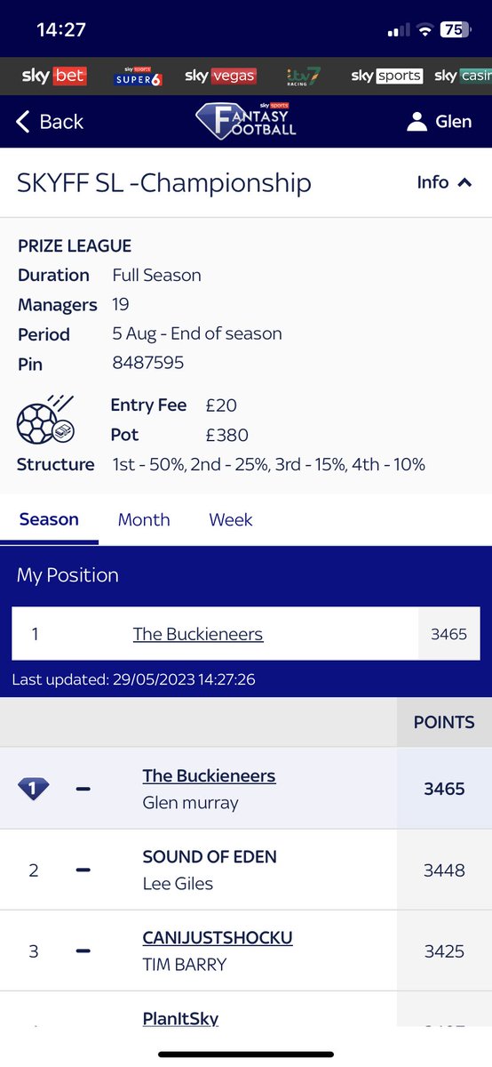 A 41st place finish and a little trophy for myself 🏆🙌 , well done to all the guys who earn promo to the ‘elite’ 😜 <a href="/leegiles81/">lee giles</a> <a href="/CANIJUSTSHOCKU/">Tim Barry</a> and @PlanItSky