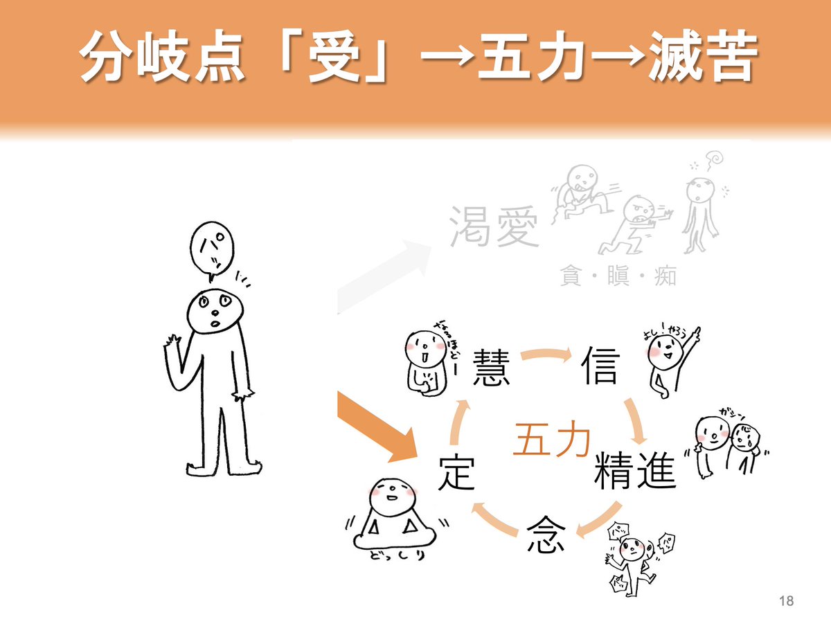 人間の尊厳: この原則が意味するもの