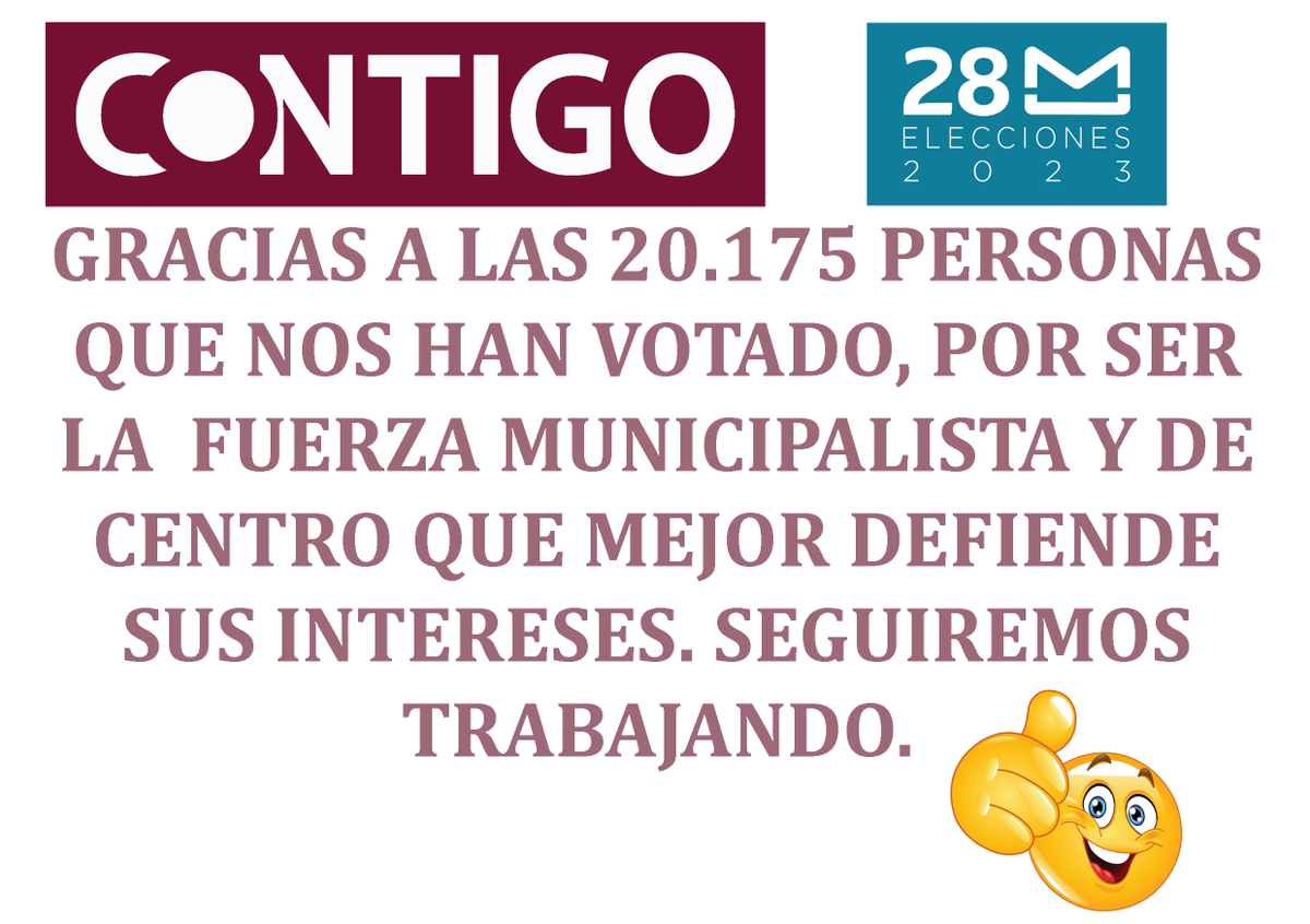🤝Gracias a las 20.175 personas que nos han votado, por ser la  fuerza municipalista🏣 y de centro🎯 que mejor defiende sus intereses. Seguiremos trabajando💪.