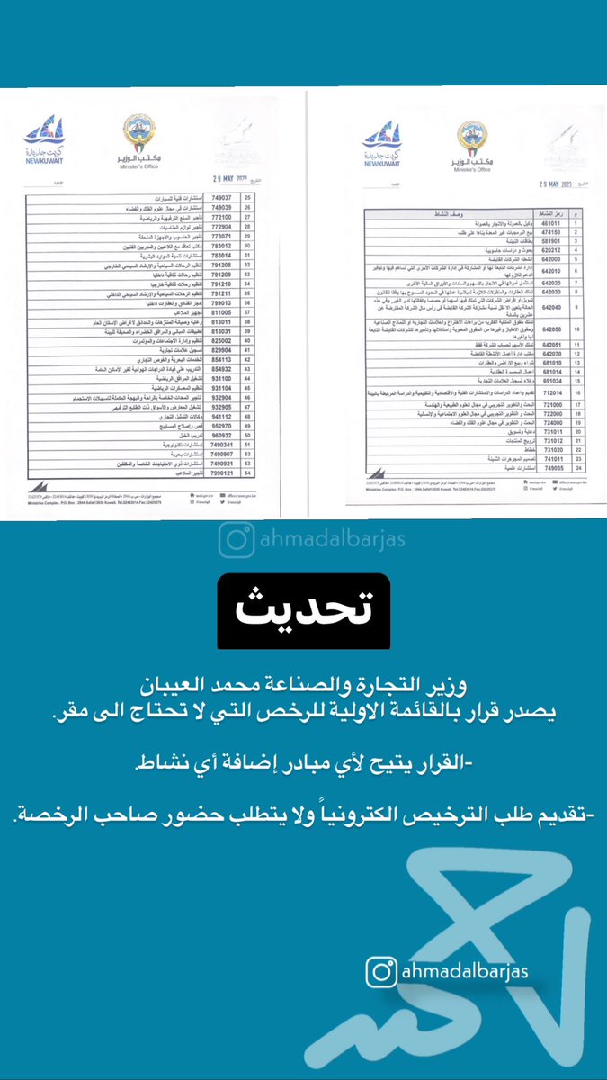 MrHeshamq's tweet photo. 54 نشاط أصبحت لا تحتاج لتأجير مكتب لها وتدفع له كل شهر ولا تستخدمه فقط لتستوفي شروط الرخص التجارية. متخيلين شكثر كان أصحاب الأعمال الصغيرة ومتناهية الصغر يعانون وهم في بداية رحلة المشروع المكلفة ماديا وعالية المخاطرة بالفشل حتى جاءت قرارات الوزارة لصالحهم أخيرا. https://t.co/SDEunGoiPN