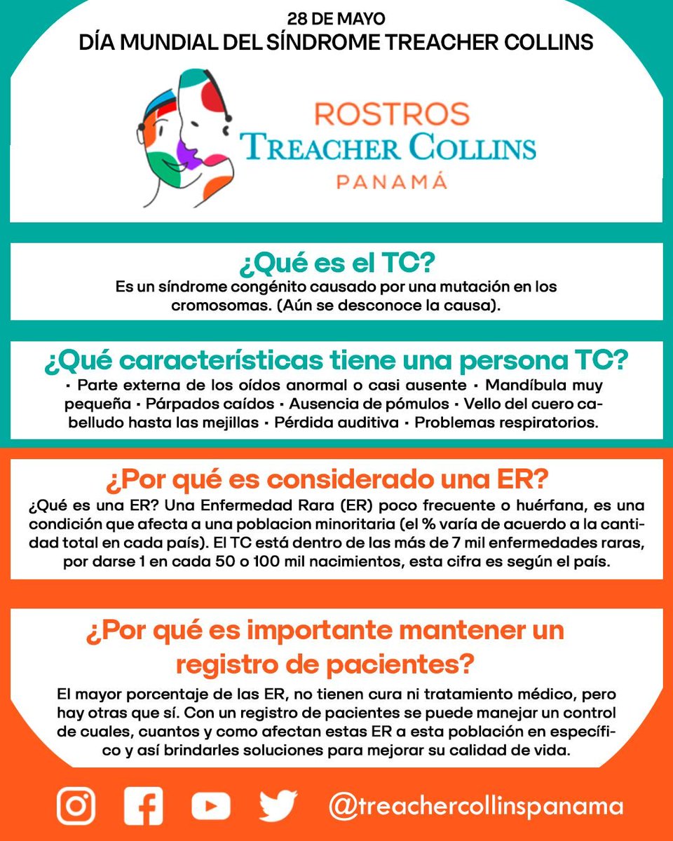 MadijalAC's tweet photo. Hoy es el Día Mundial del Síndrome Treacher Collins y @treachercollin5  desean invitarlos a compartir en tus redes este post, retwitteando y/o utilizando el #SoyComunidadTC https://t.co/dxGA5RVIeZ