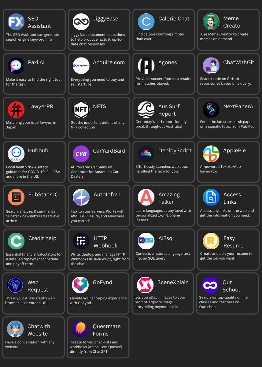 TheJasSingh's tweet image. I’ve covered 160+ ChatGPT Plugins in the past 30 days.

You can now use them for Coding, Designing, Marketing and more.

Here are the 30 newest plugins to make ChatGPT the only AI you need: