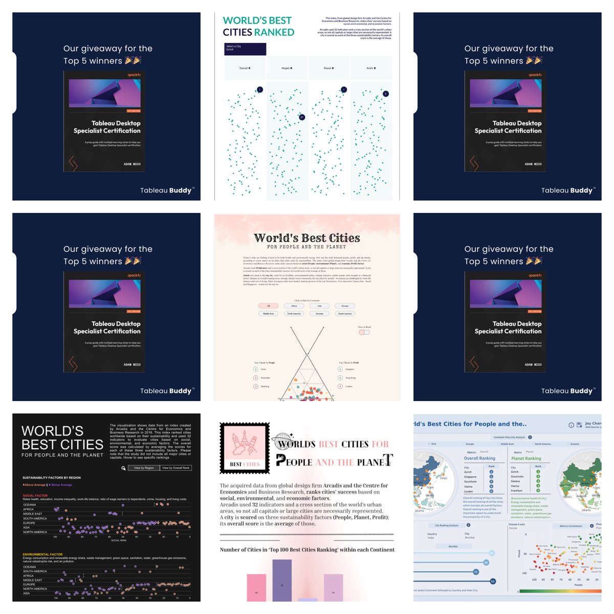 Excited to share with you all our 1st Tableau Buddy Dataviz Competition came to an end!!

Finally we have our Top 5 winners who will receive <a href="/AdamMico1/">Adam Mico</a>'s Tableau Desktop Specialist Certification e-book &amp; many thanks to him for being our guest judge as well!

Check out the thread!