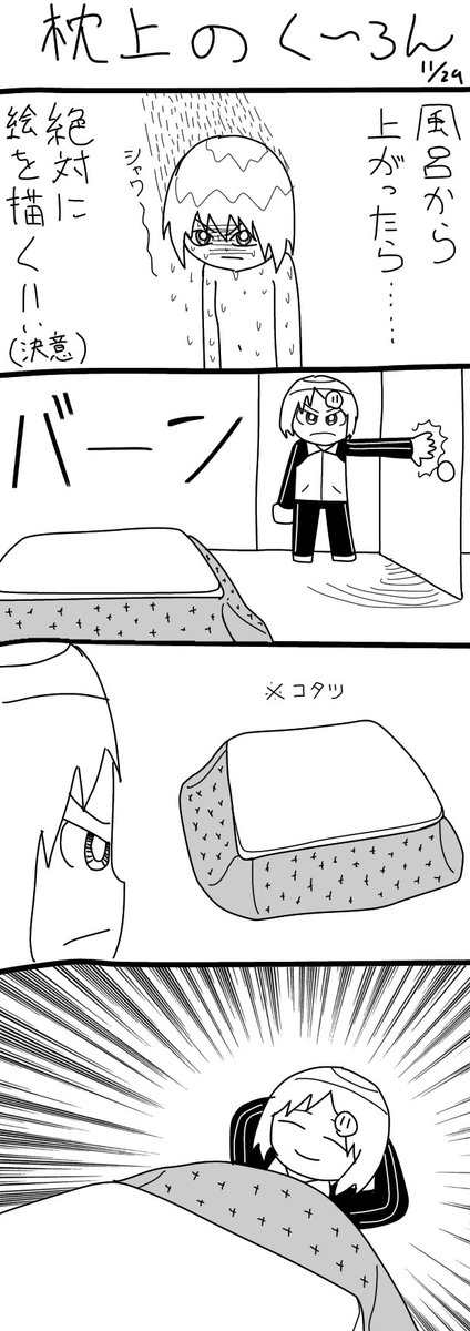 2021年頃
飯屋で働いてた頃 