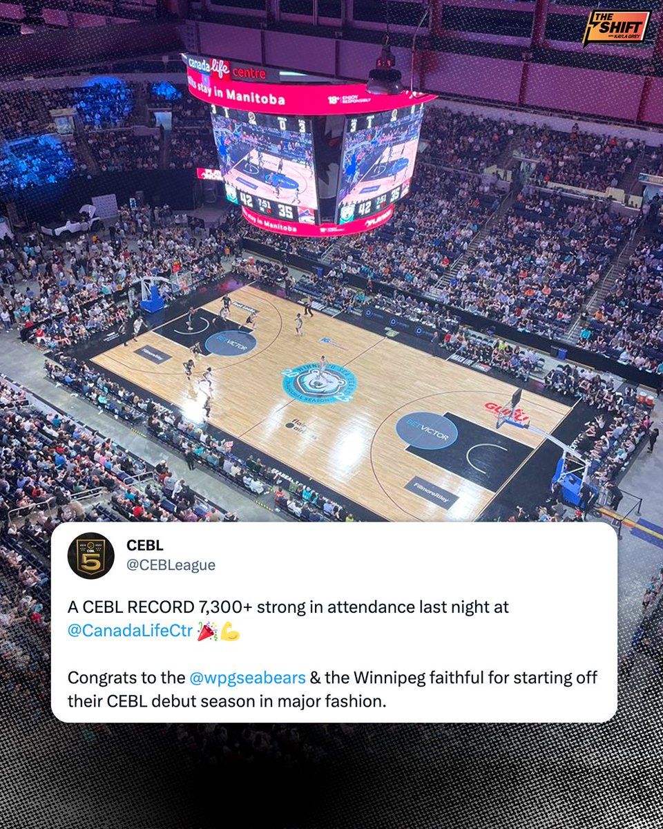 theshift_sports's tweet photo. The city of Winnipeg showing up *strong* for their new basketball team.

A @CEBLeague attendance record for the Winnipeg Sea Bears in their first ever home game! @wpgseabears https://t.co/EL27xzQQrH