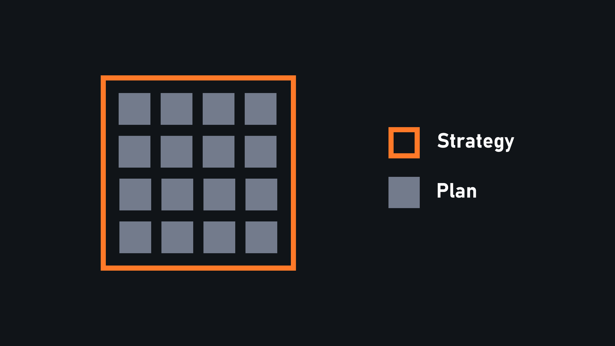 wono-youtube-strategy-on-twitter-youtube-strategy-v-plan-101