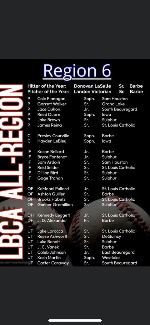 Congrats <a href="/gar_walker1/">Garrett Walker</a> well deserved