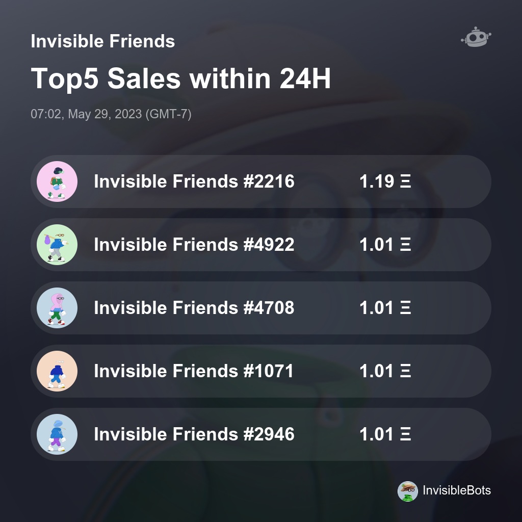 Invisible Friends Top5 Sales within 24H [ 07:02, May 29, 2023 (GMT-7) ] #InvisibleFriends