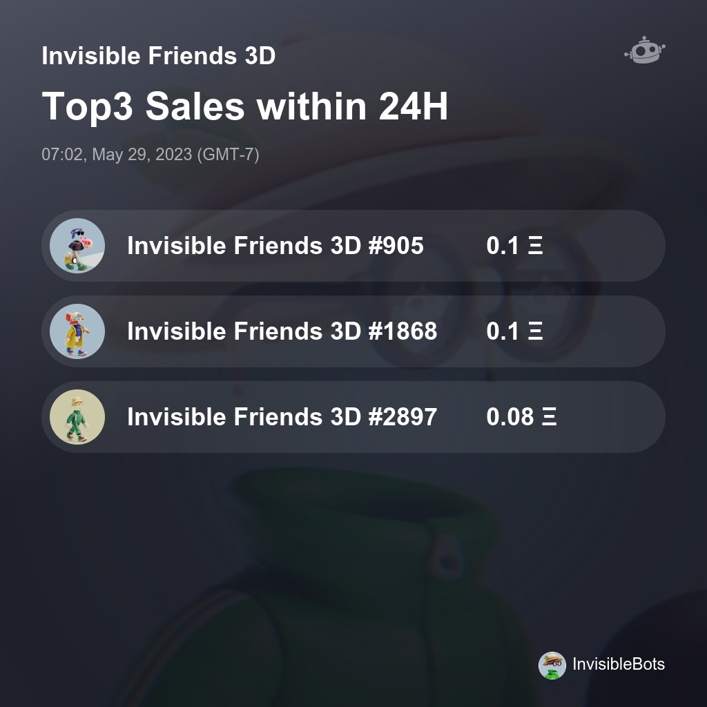 Invisible Friends 3D Top3 Sales within 24H [ 07:02, May 29, 2023 (GMT-7) ] #InvisibleFriends