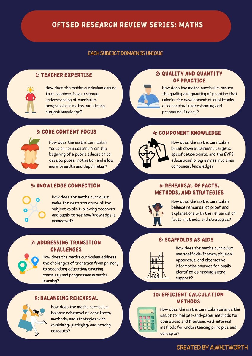 Andrew Whitworth NPQH tweet media