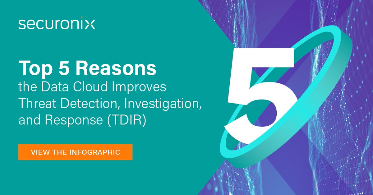 Securonix Company Profile & Overview AmbitionBox