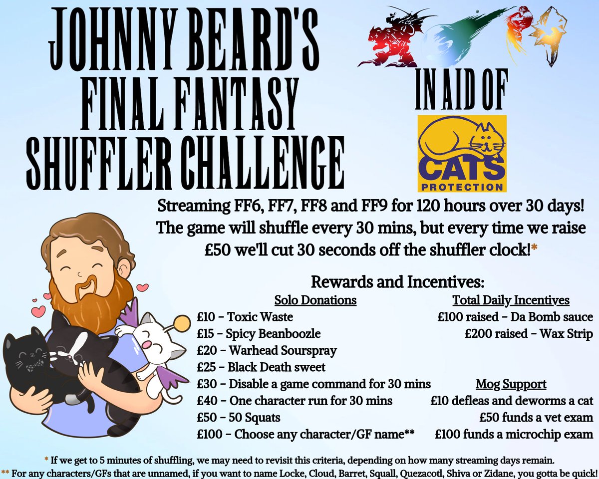 johnnybeard42's tweet image. The Final Fantasy Shuffler Challenge, streaming EVERY day in June!

Raising funds for @CatsProtection! #MoreThanJustAMoggy @Pawsome_Players

Can we casually beat FF6, FF7, FF8 and FF9 in 120 hours? The games will switch every 30mins!

Here are the incentives for those who donate!