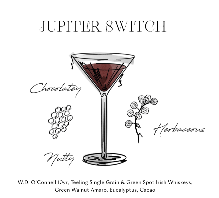 Mark_Whiskey's tweet photo. The Parlor @deadrabbitpub has just launched a new 22 cocktail with 15 Irish products featured, with 9 of those being Independently Irish-owned.

An awesome showcase of modern Irish spirits producers in NYC. I can't wait to see the menu in person. https://t.co/3wccvZls2U