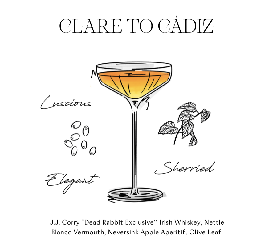Mark_Whiskey's tweet photo. The Parlor @deadrabbitpub has just launched a new 22 cocktail with 15 Irish products featured, with 9 of those being Independently Irish-owned.

An awesome showcase of modern Irish spirits producers in NYC. I can't wait to see the menu in person. https://t.co/3wccvZls2U