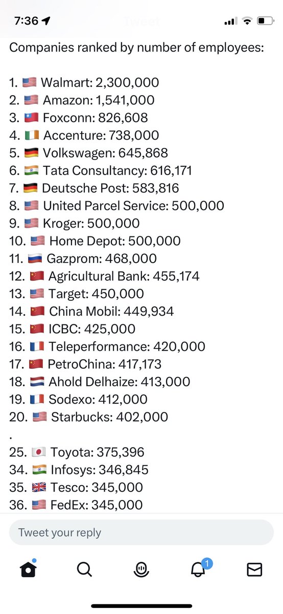 kvanjape's tweet image. @narendramodi @RahulGandhi @BJP4India @INCIndia I was going through the #WorldOfStatistics #data &amp;amp; if that’s true then keeping the political differences aside, #India has done really well compared to many developed countries &amp;amp; we r far too populated, young as a #country!