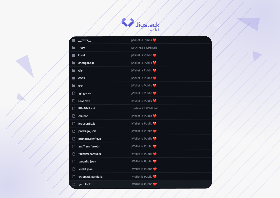📢 Exciting News

We are thrilled to announce that jWallet is now officially open source on <a href="/github/">GitHub</a>, allowing #developers like you to contribute and make it even better!

github.com/jigstack-dao/j…