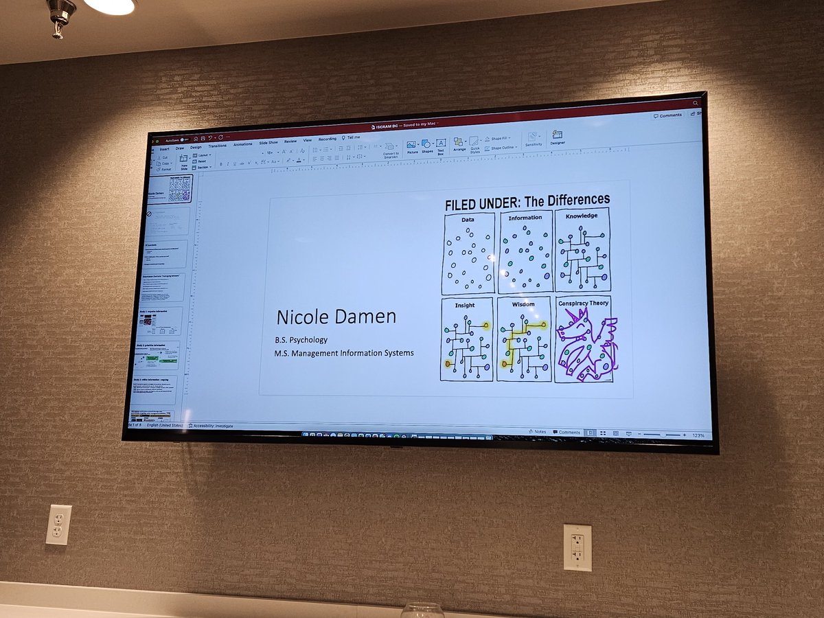 ZenoFranco's tweet photo. @ISCRAM2023 Nicole Damen presenting her work at the Doctoral Consortium. https://t.co/nzRODMRRad