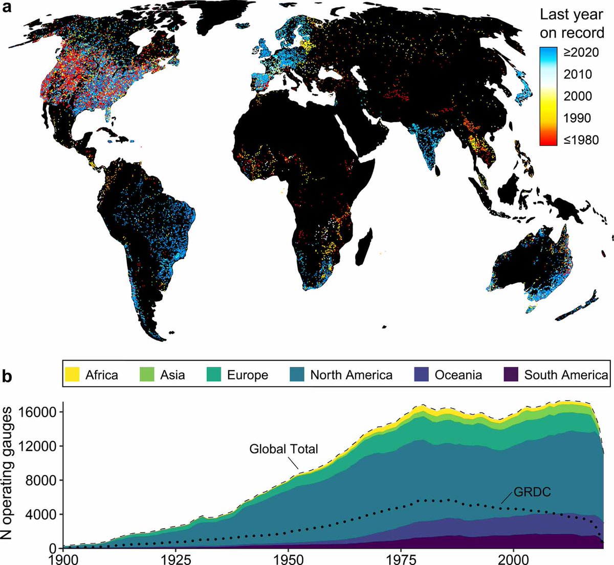 Where and when to river gauges go offline? In our new study, we compile the largest known dataset of river gauge data, analyze the temporal gaps of the compiled dataset, and fill in missing measurements with #Landsat and #Sentinel2 based estimates. iopscience.iop.org/article/10.108…