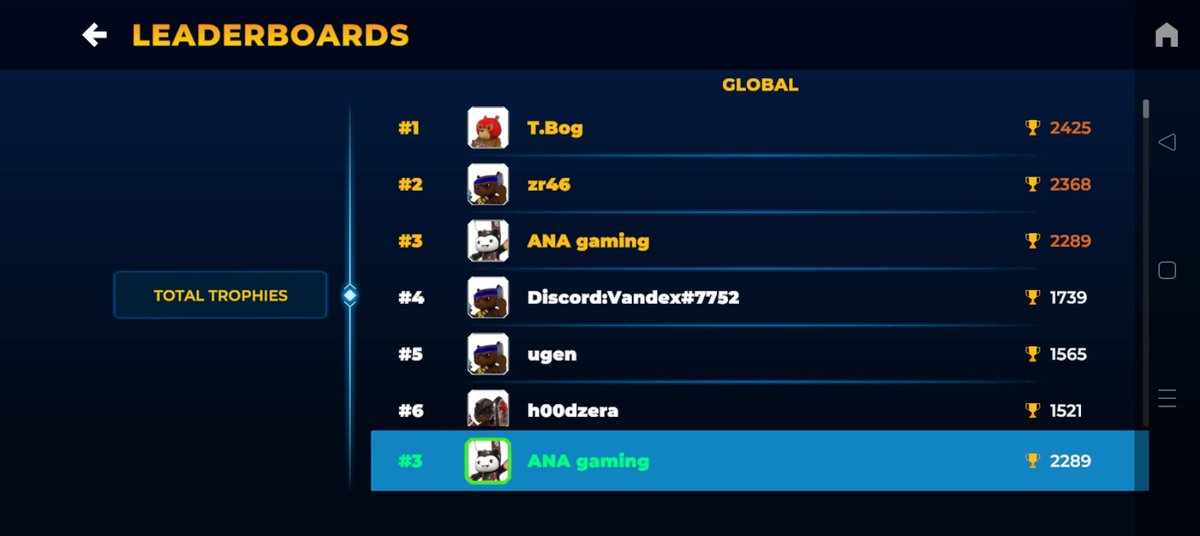Im so close to the top ..
Anyway do you have a clan? 
I want to join. #BBHeroes #battlebears