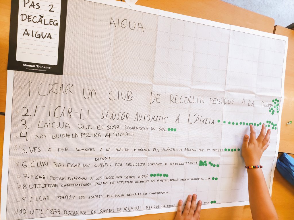 AnnaBoque's tweet photo. 💦L'aigua és vida, però també un recurs escàs 
🧐Mireu quines accions més interessants han proposat els alumnes de 5è i 6è de l'escola Mas Clariana a #Cambrils per a fer-ne una gestió més sostenible https://t.co/V3M4yXAikf