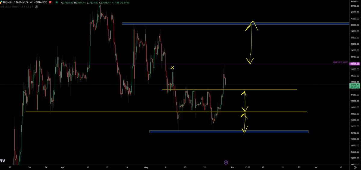 TraderSZ tweet media