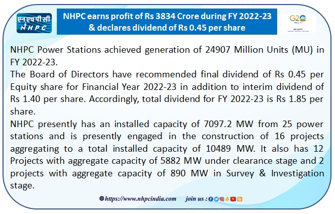 nhpcltd's tweet photo. NHPC earns profit of Rs 3834 Crore during FY 2022-23 &amp; declares dividend of Rs 0.45 per share #hydropower #renewableenergy #nhpclimited @MinOfPower @PIB_India @power_pib https://t.co/GzVVYrQ8rP