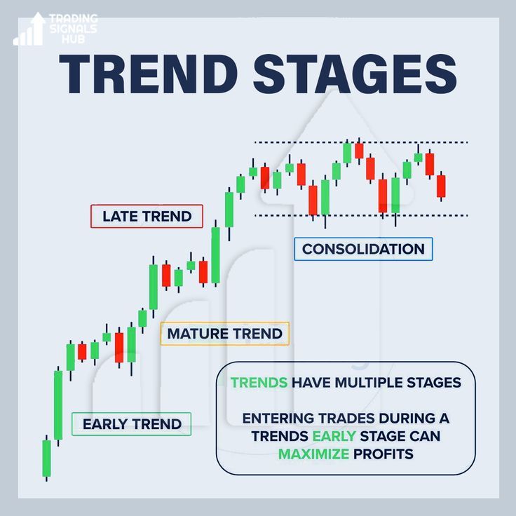 officialmrwills's tweet photo. Learn to Earn

LIKE &amp; RETWEET♥️
.
.
#forextrading #forexsignal #forexlifestyle #forextrader #forex #fxgoat #bitcoin #cryptocurrency #Tradingbots #BTC #Traders 
Arise TV Shege Emefiele Big Wiz Tolu Wizkid Adekunle Gold Zino The End Ganduje https://t.co/DpZjZl9dwN