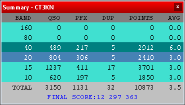 CT3KN's tweet photo. SO AB HP TS. Personal record. Trying 2BSIQ. https://t.co/066OUBQvh4
