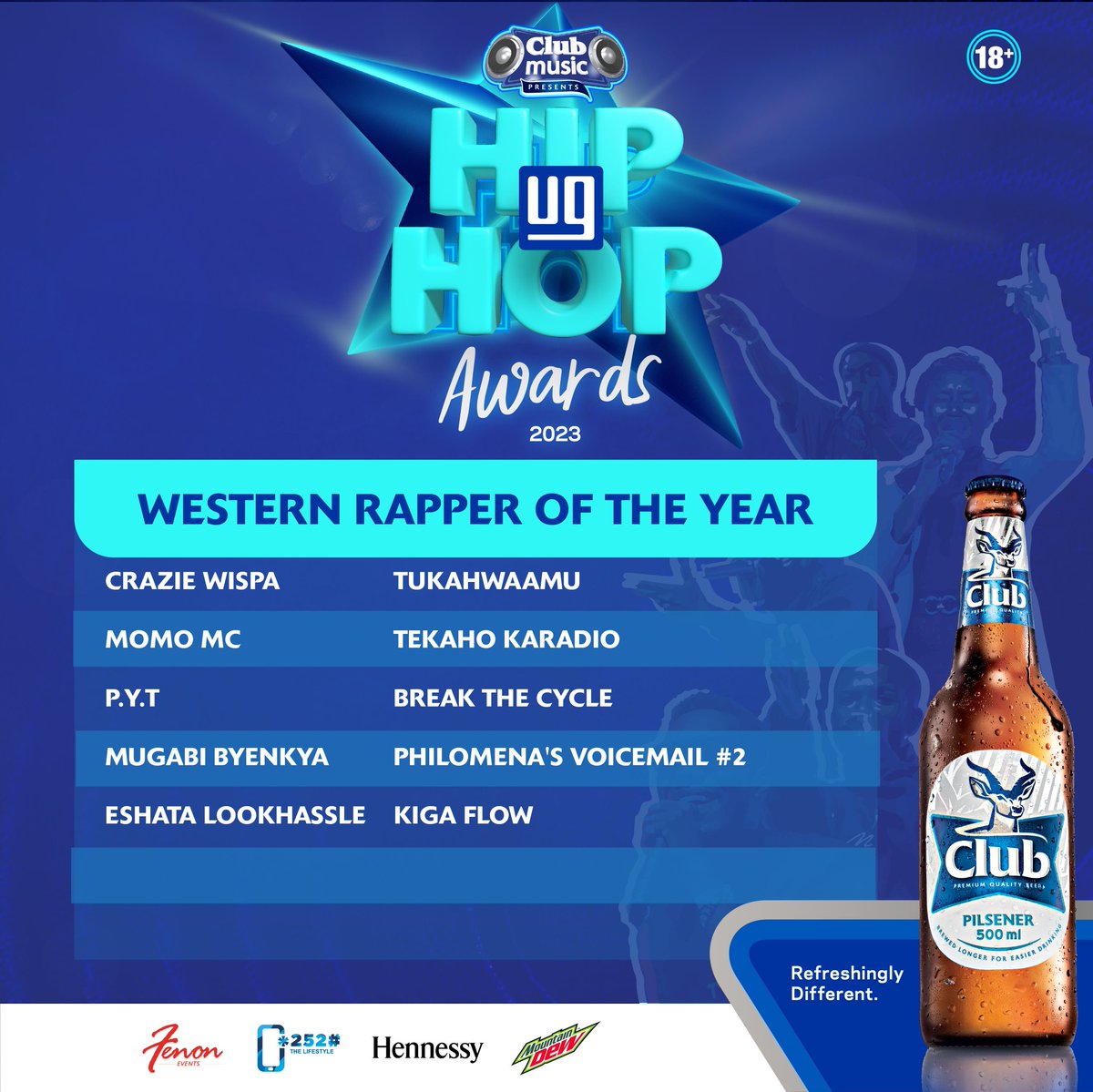 officialughha's tweet photo. #UGHipHopAwards23 Western Rapper of the year Nominees: https://t.co/xoQHrK1bO1