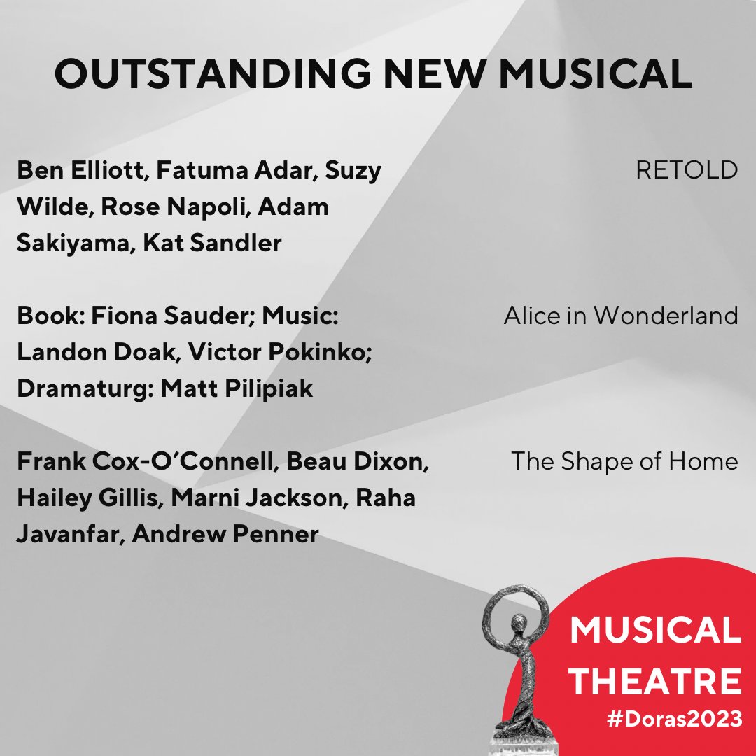 DoraMavorMooreAwards tweet media