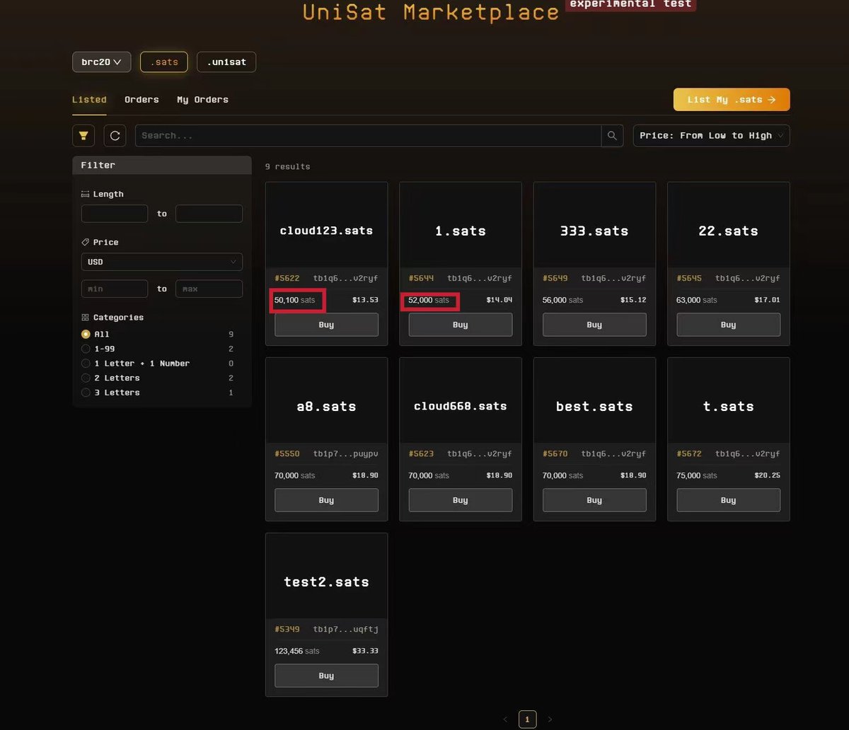 Interesting detail: the price of sats names on upcoming unisat market is calculated by sats instead of btc, so it maybe expected that domain sales on Unisat would be  such format: 'xxxxx.sats sold for 12345 sats.' How beautiful it is! Following are some thoughts: