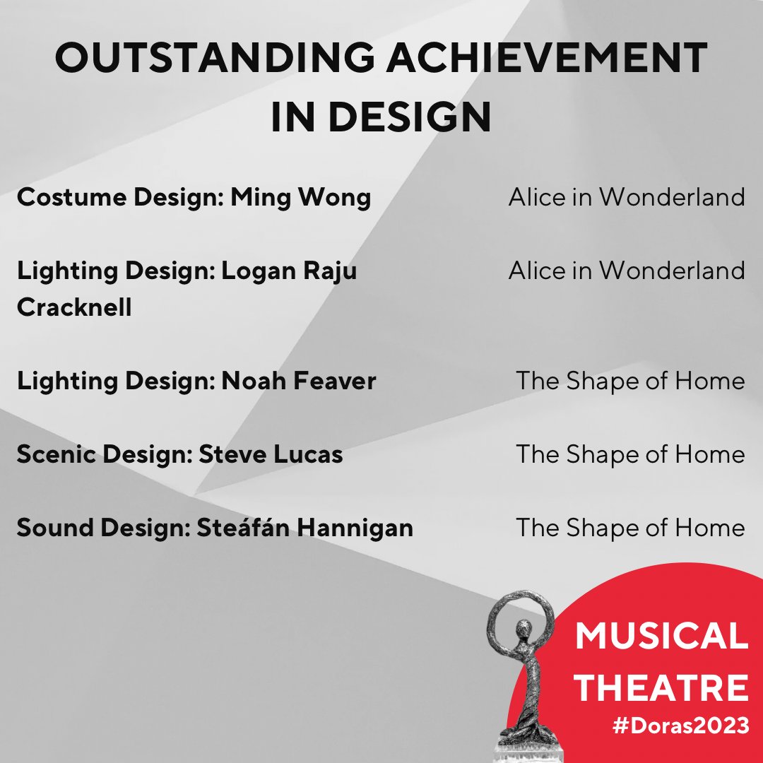 DoraMavorMooreAwards tweet media