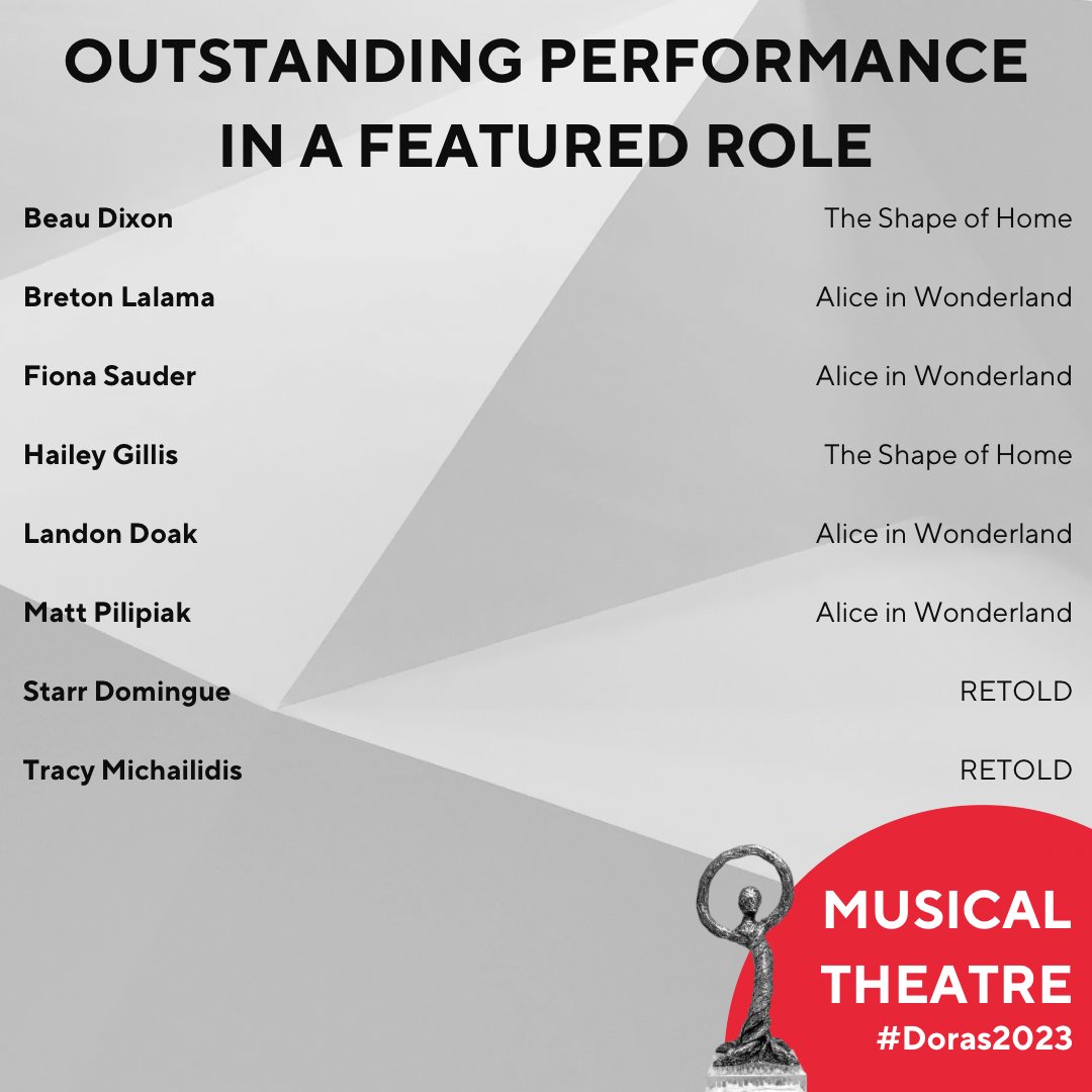 DoraMavorMooreAwards tweet media