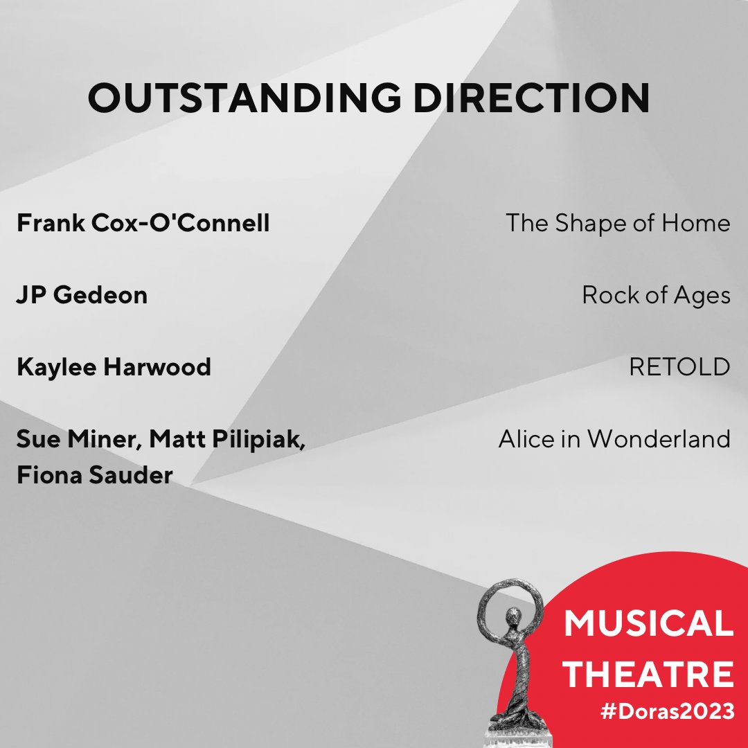 DoraMavorMooreAwards tweet media