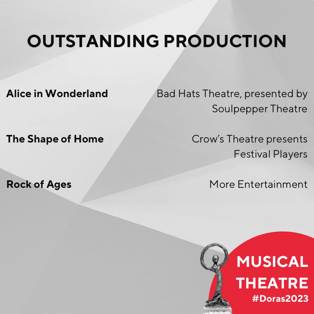 DoraMavorMooreAwards tweet media