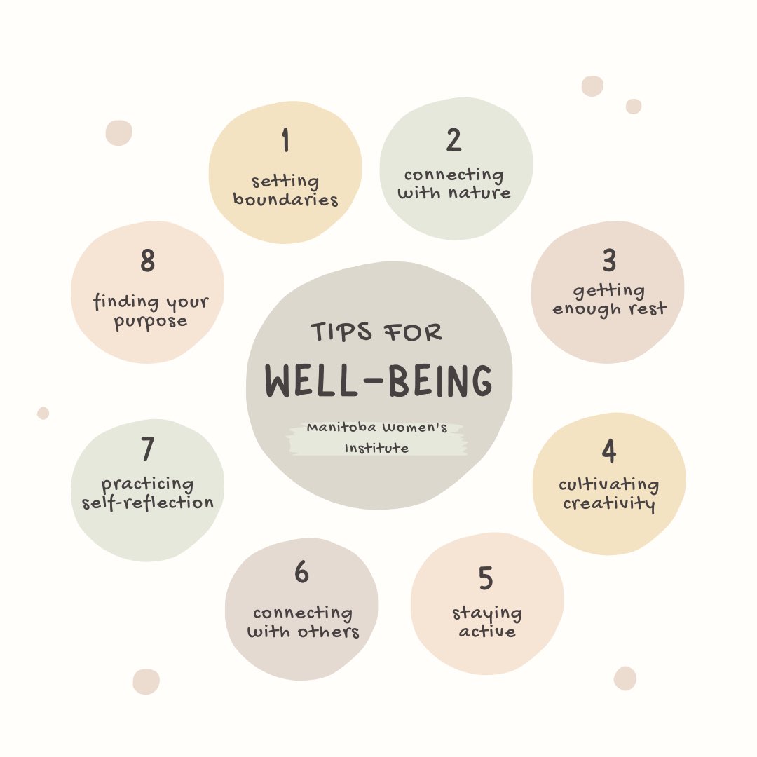 manitobawomen's tweet photo. Happy Monday! 
May is Mental Health Awareness Month.  
Always be kind to yourself &amp; others 🫶🏻 #mentalhealthawareness #MentalHealthAwarenessMonth https://t.co/GL5EeIiT5G